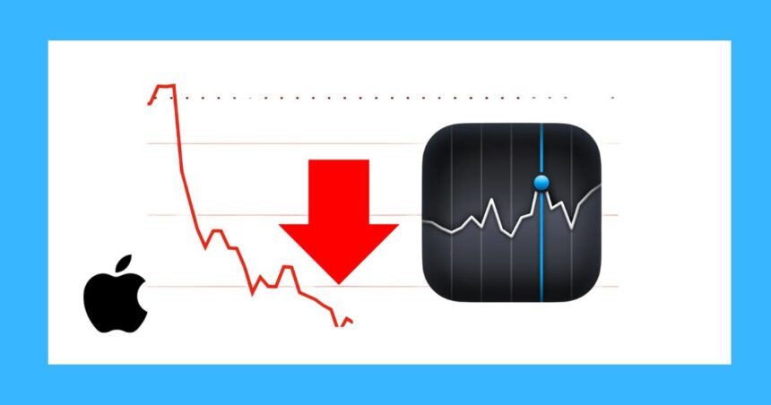 apple stock down tariffs